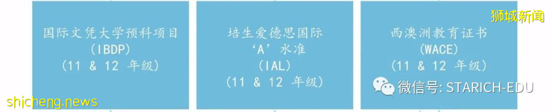 一所學校，三種教育體系，三個高考選擇！新加坡這所學校你了解嗎