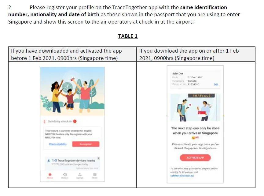 持航空通行证入境新加坡旅客，2月1日起需在入境后激活“合力追踪APP”