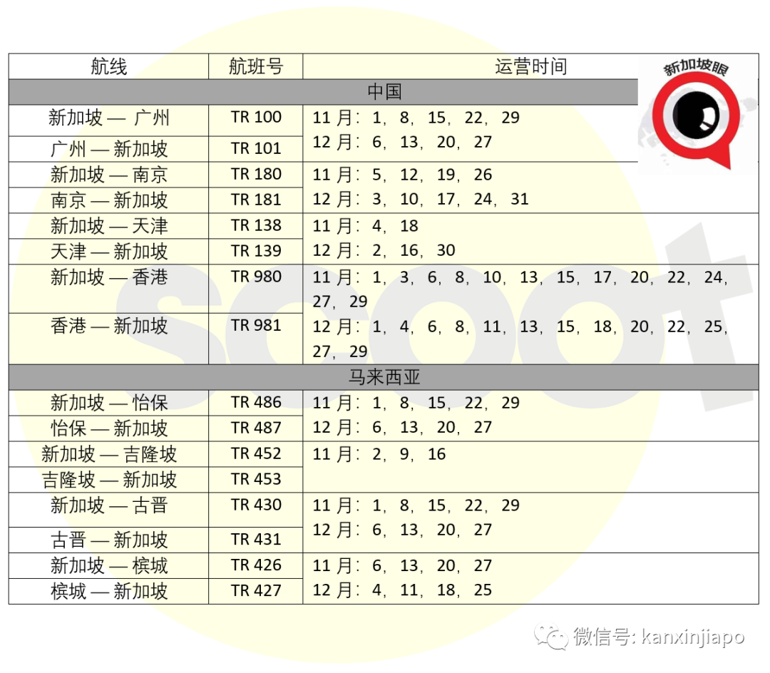 新加坡今天对中国开放旅游签了，超全解答及免隔离详细攻略