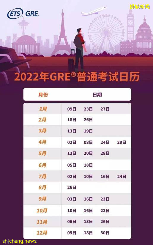 新加坡留学 锁定名额！雅思、托福、GRE2022年全年考试日期已公布