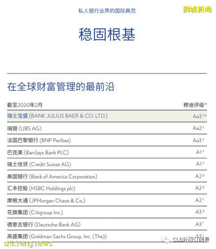 新加坡 私人银行开户 瑞士私人银行特点 以及 宝盛简介