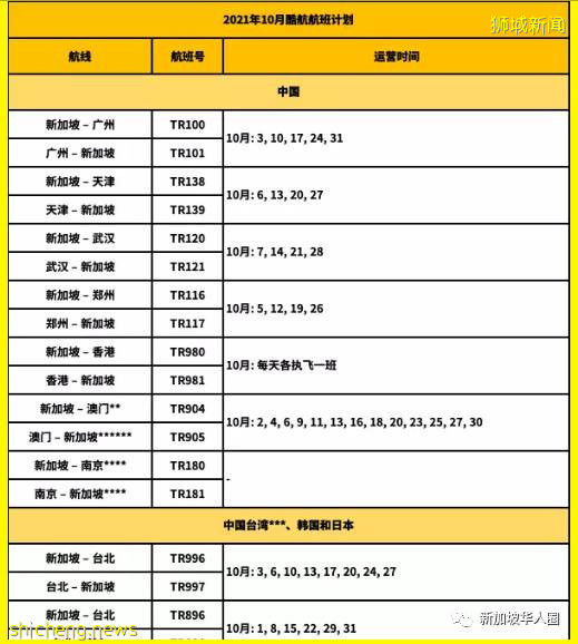 重磅！新加坡回国10月机票继续降！单程低至460新币起