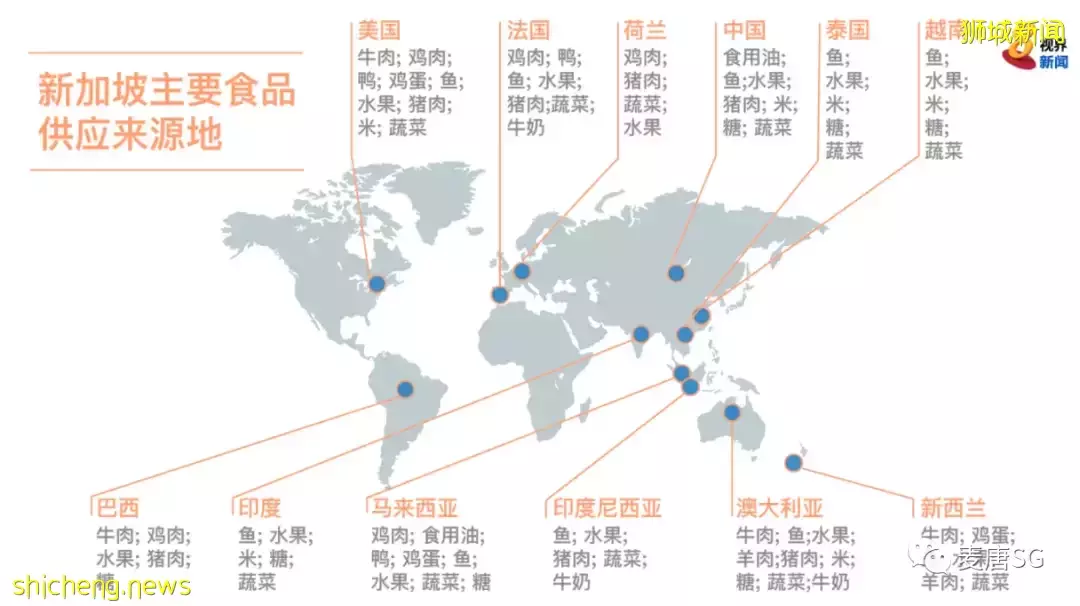 热点：乌克兰战争对新加坡房产有影响吗