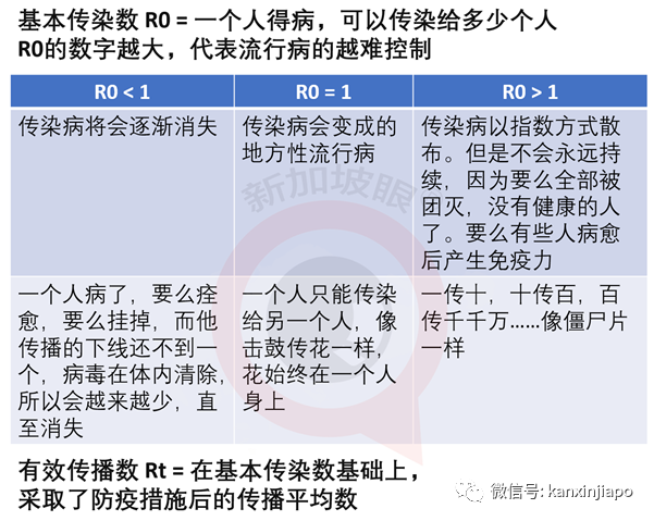 今增 12 | 新加坡人人都在用的扫码功能，13种怪癖你中了几样?