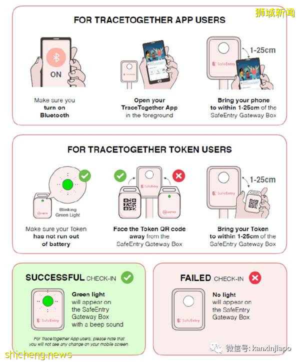 5月17日起，新加坡全岛将强制使用TraceTogether“合力追踪”器