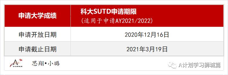 新加坡科技与设计大学申请已开放（AY2021/22）