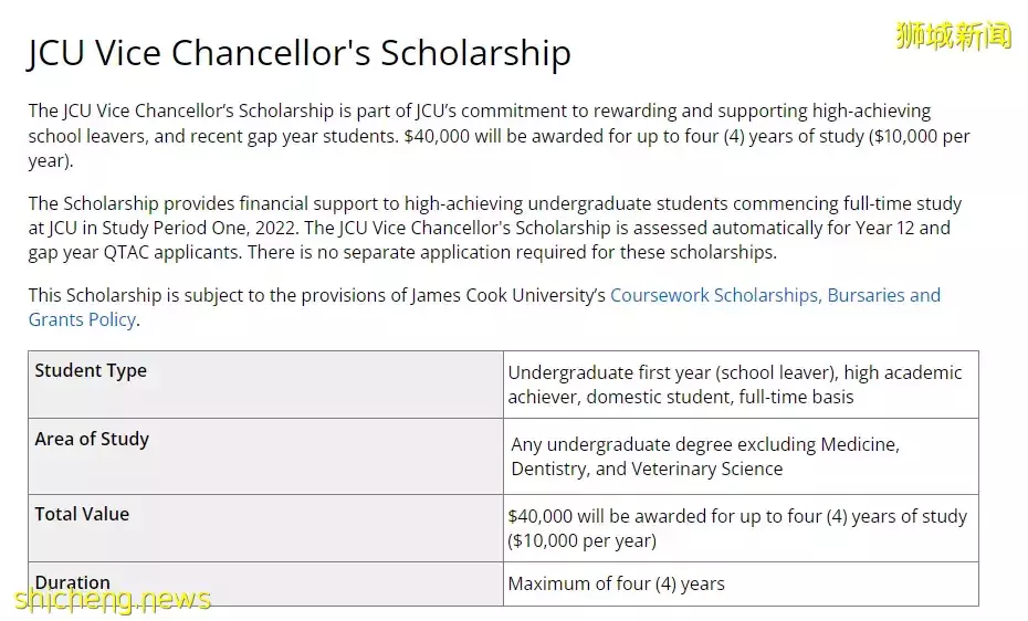 7月入學申請季！新加坡詹姆斯庫克發大學還提供這些獎學金哦