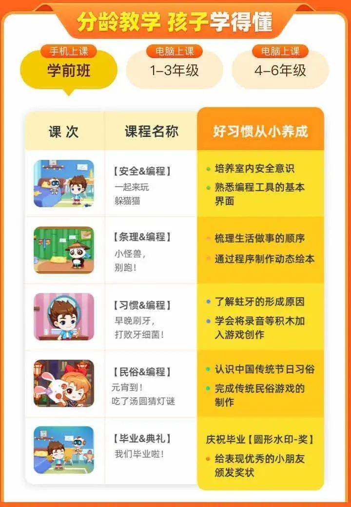 10岁儿子沉迷游戏怎么办？新加坡妈妈怎么机智化解难题