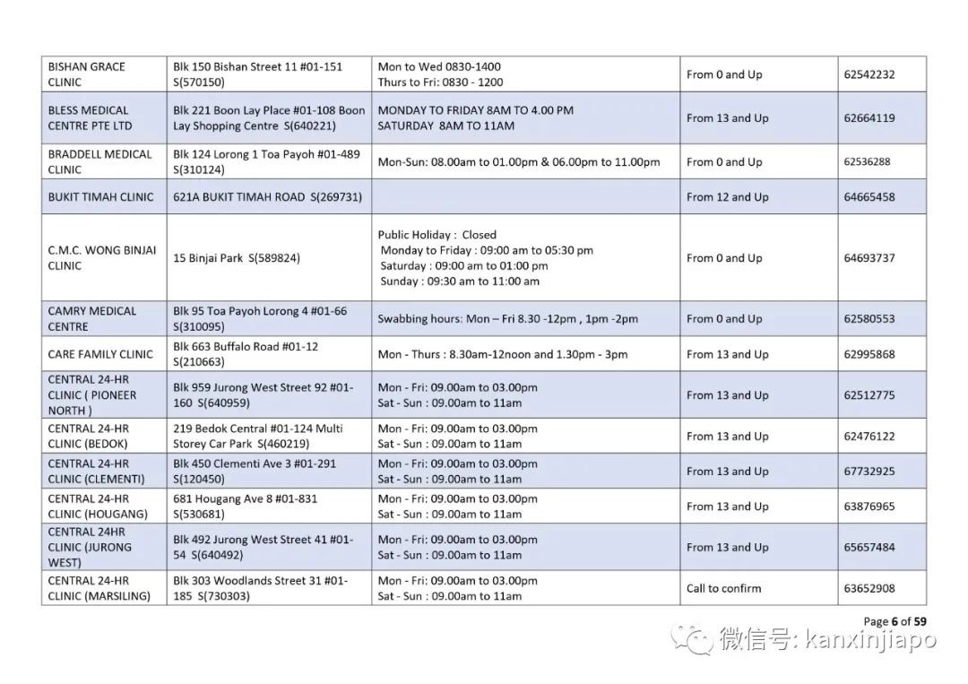 新加坡进入中国注意最新规定，否则将无法登机