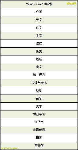 新加坡國際學校申請專題 德威國際學校爲何備受名人明星的青睐