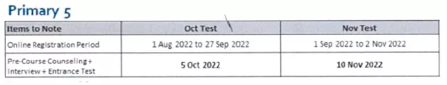 官方消息：新加坡三育中小学2022入学考试日期公布