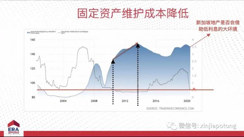 新幣兌人民幣暴跌！聽說這幾天入境新加坡的中國“遊客”，可能是爲了這件事