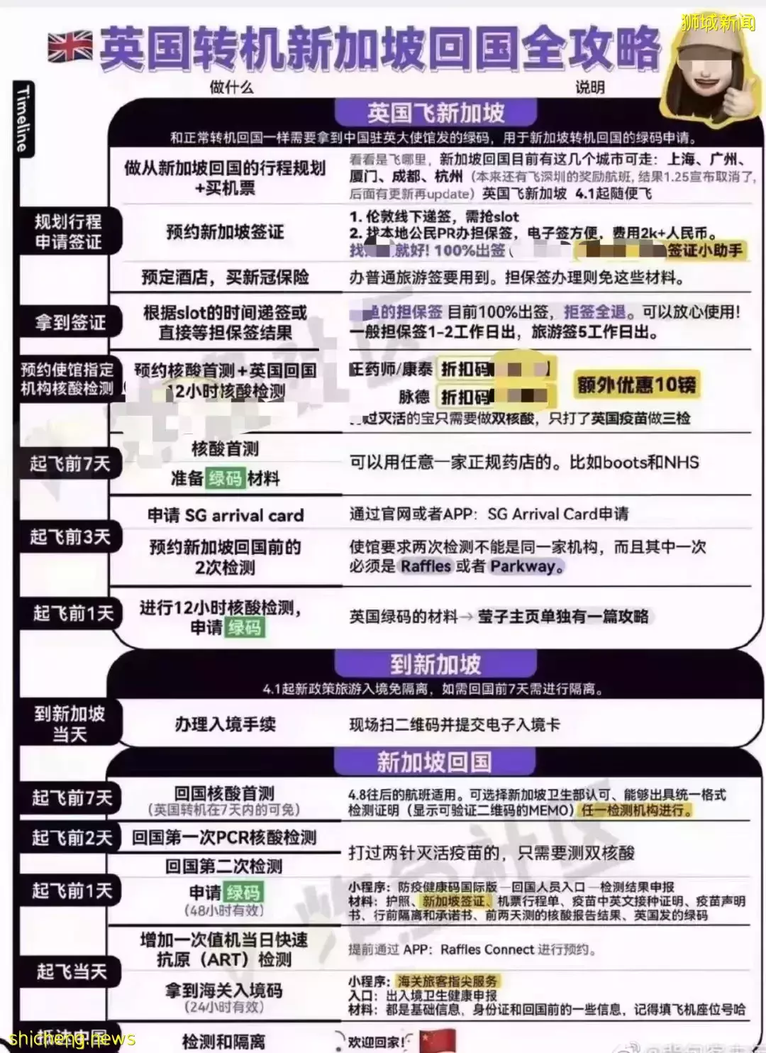 惊曝新加坡转机飞中国攻略，流程疯传！他们携行李在樟宜机场蹲票，等了30小时