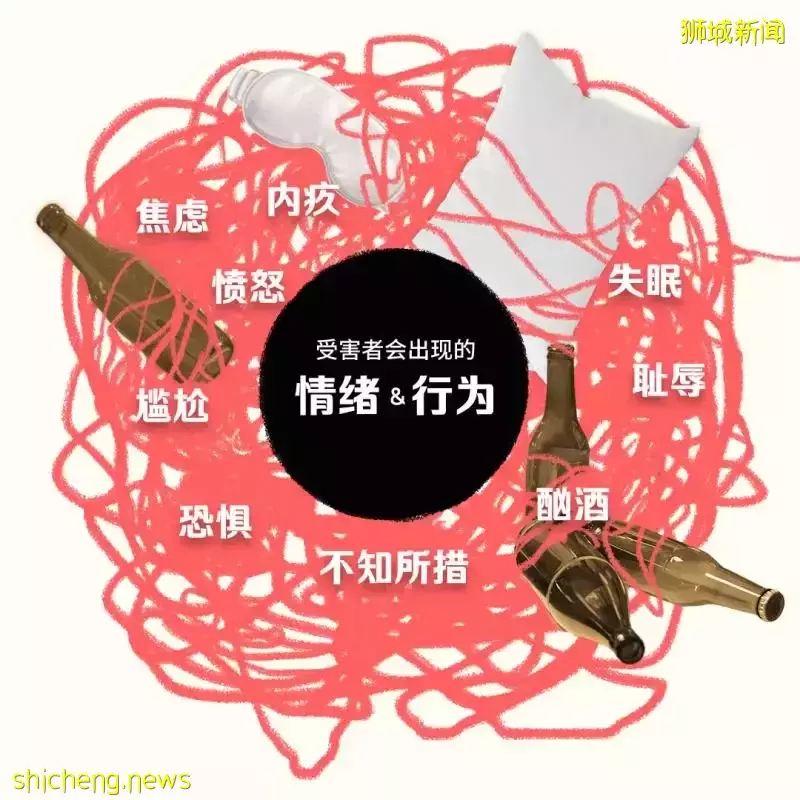 冒牌房屋经纪卷土重来144人受骗失19万 ！你身边有受骗亲友吗？请别做这些