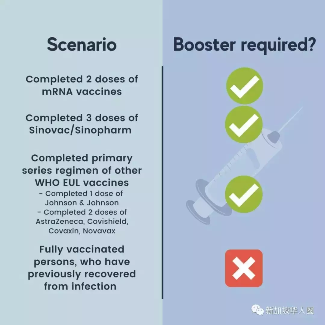 新加坡染疫康复后还要打追加剂吗？新冠疫苗第四，第五剂何时