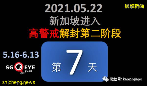 社區增22！新加坡首現校內傳播；機場感染群零號病例基本鎖定