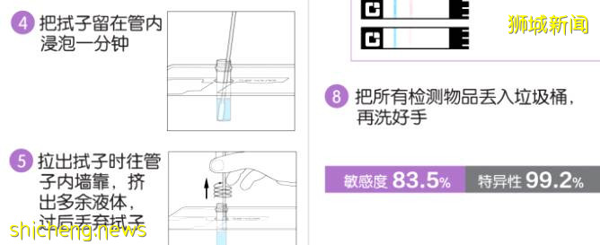 接種已超過14天，該如何申請電子疫苗接種證書