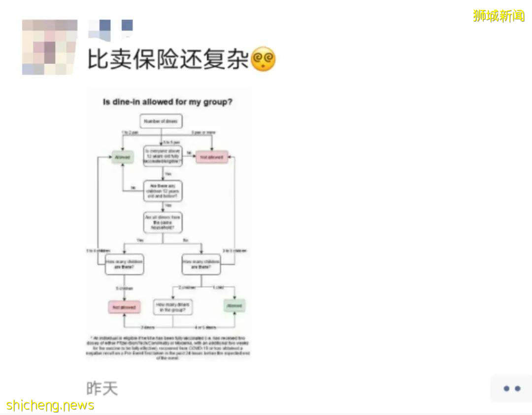 堂食新规正式实行！网友吐槽吃个饭要先做数学题