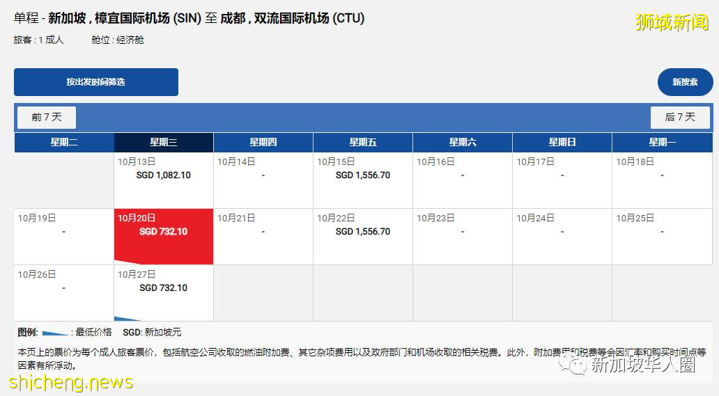 重磅！新加坡回國10月機票繼續降！單程低至460新幣起