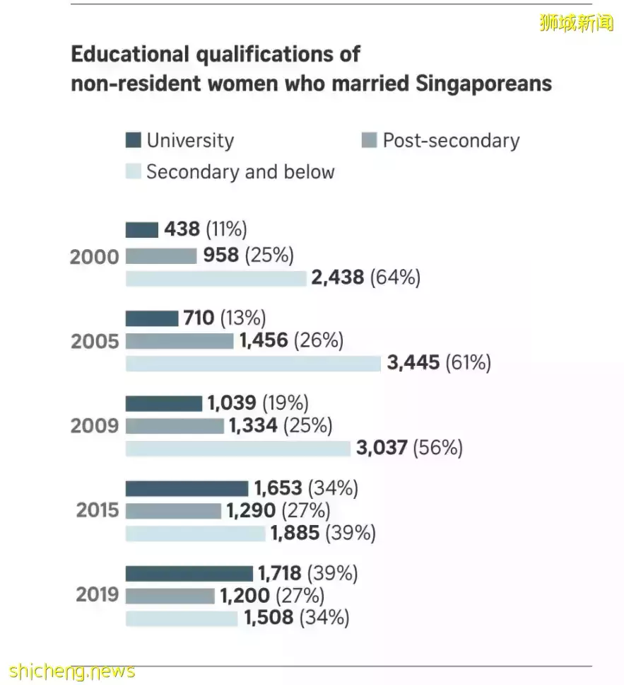 实拍！新加坡马来族女孩给华人男友妈妈拜年，竟说了这些话