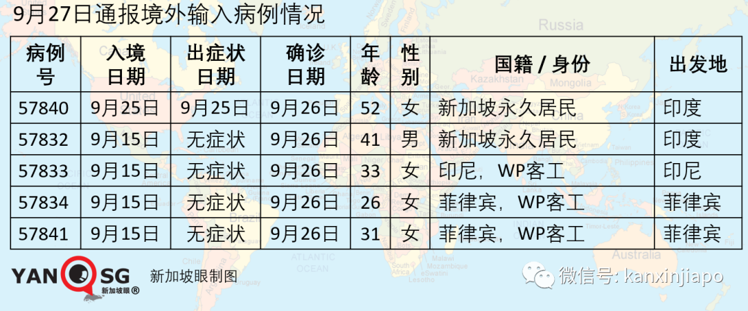 今增XX | 新加坡抗疫之“百日维新”与六脉神剑