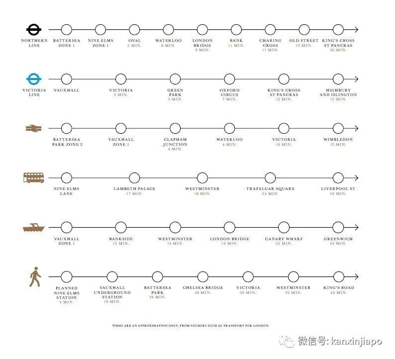 学区、自住、出租、投资、增值——占尽优势只需一套房？