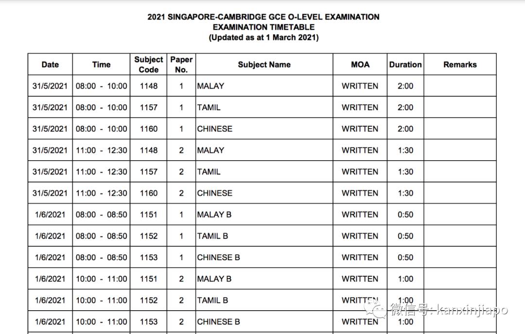 O Level考试全解析，新加坡今天开放报名