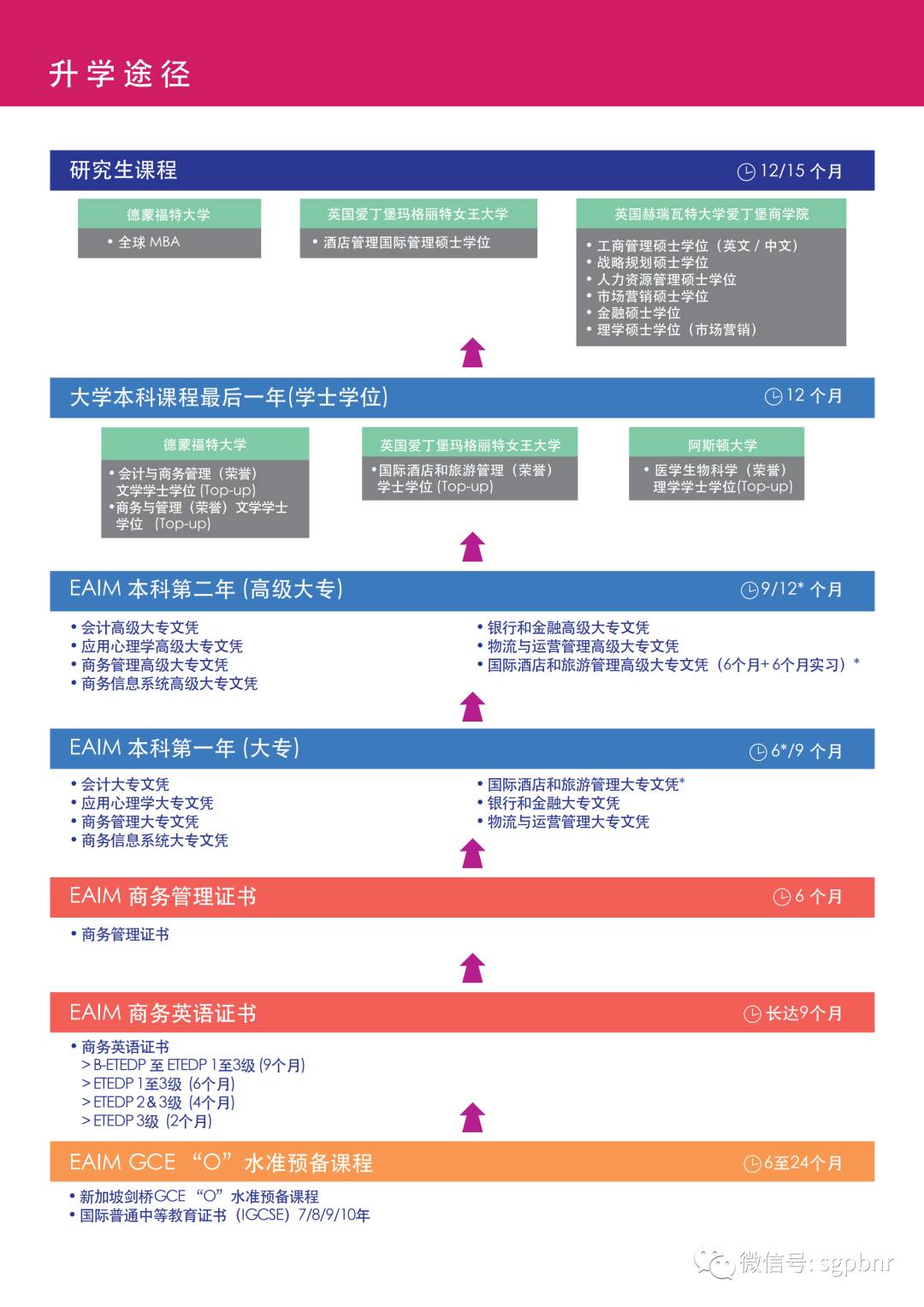 重磅！新加坡全球一带一路与新加坡东亚管理学院达成战略合作，共建国际高校合作桥梁