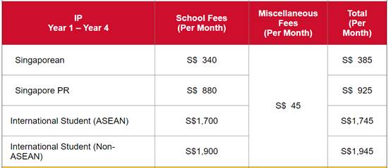 【新加坡留学】教育汇集点  一定有适合你的那一款