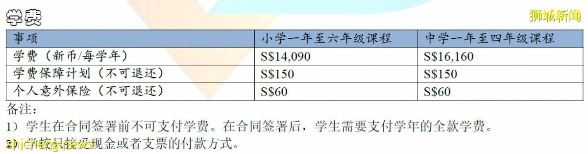 想入读政府教育体系学校，只有通过AEIS这一方式吗