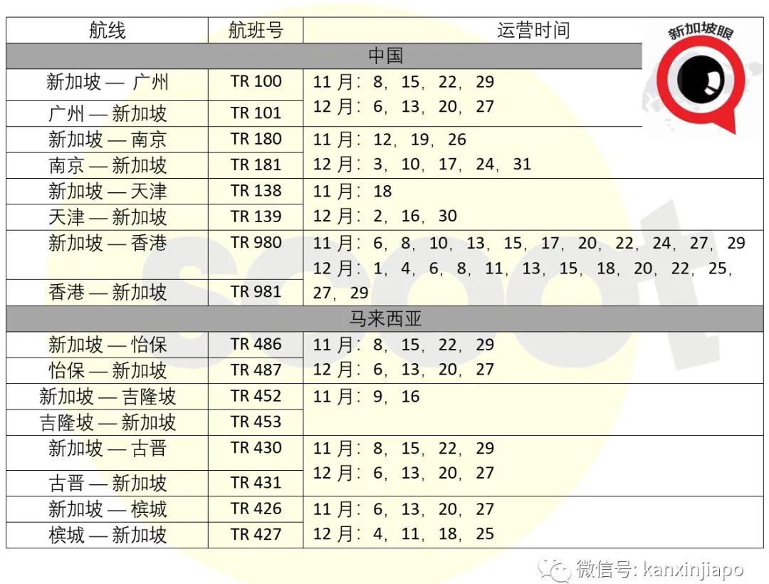 今增7 | 明天起从中国入境无须隔离，新加坡民航局手把手教你详细流程