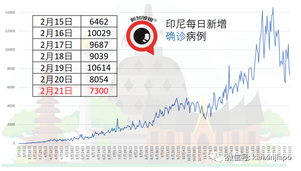 今增10 | 新马磋商启用“疫苗护照”出国免隔离