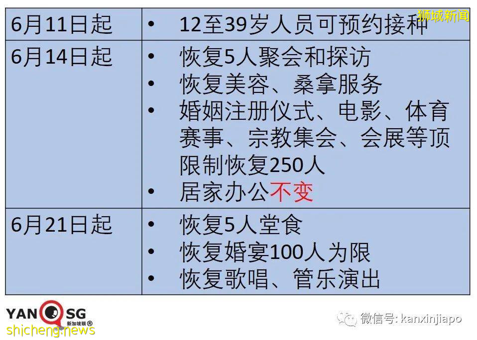 解封倒計時！學校確診0新增，中小學能否如期開學