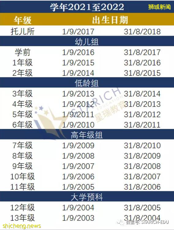 IB还是A Level？这所英伦范的国际学校提供两条升学路