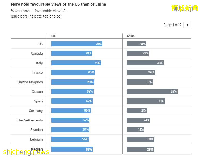 新加坡到底有多缺人？近期PR審批有“放水”趨勢