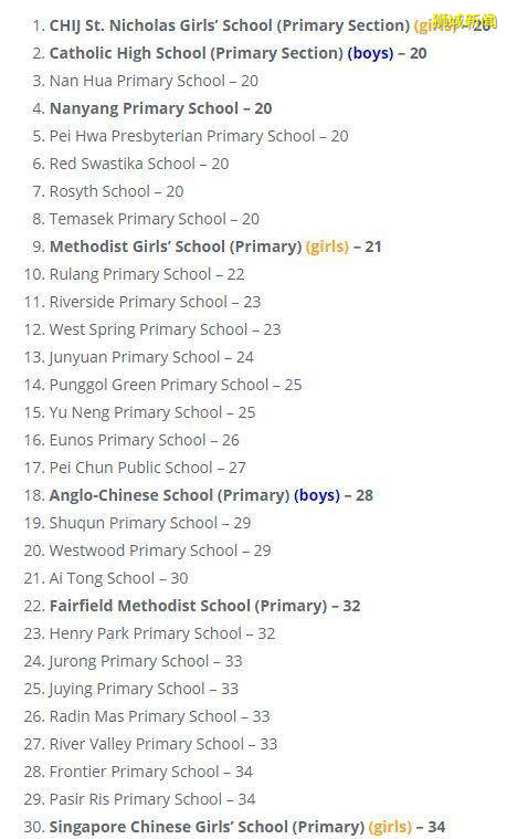 新加坡教育之小学篇