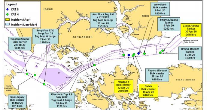 ​15天内新加坡海峡发生三起袭击船只事件