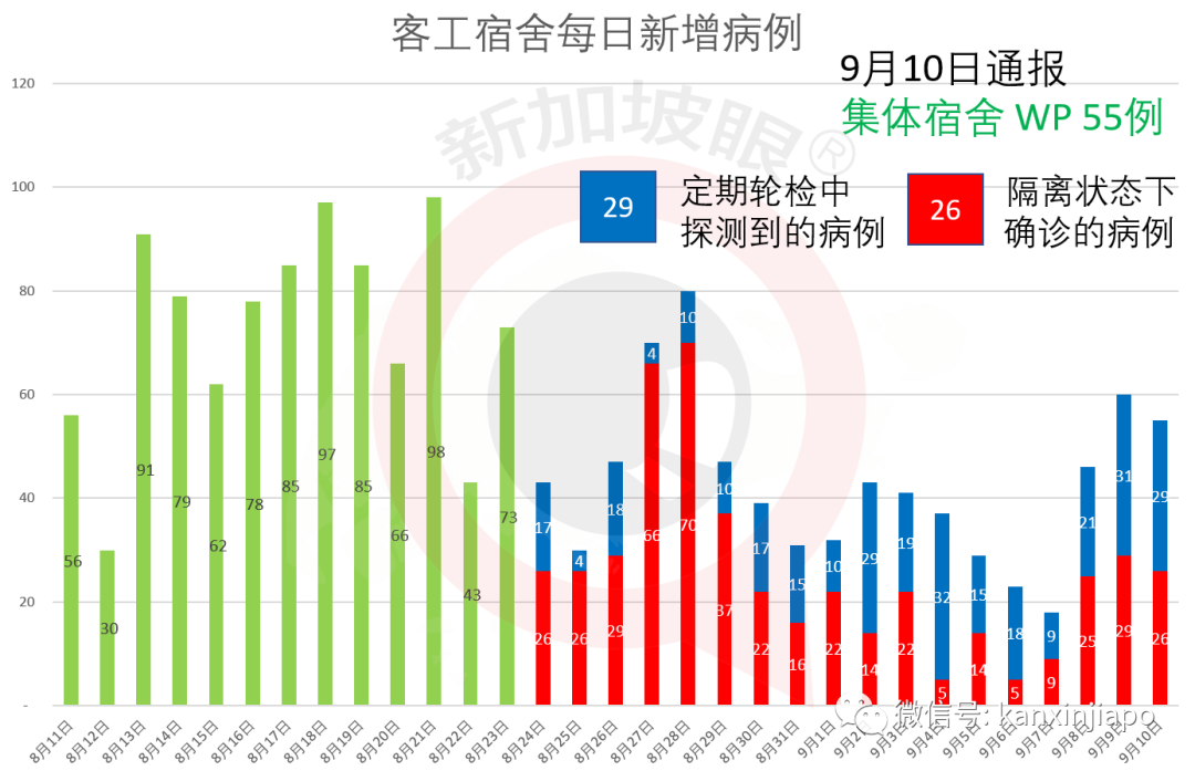 ​新加坡今增XXXX | 新航难顶压力，启动新加坡史上最大规模裁员