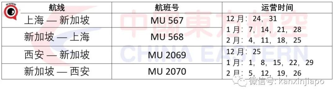 网上流传入境坡岛“攻略”，中国驻新加坡使馆最新提醒