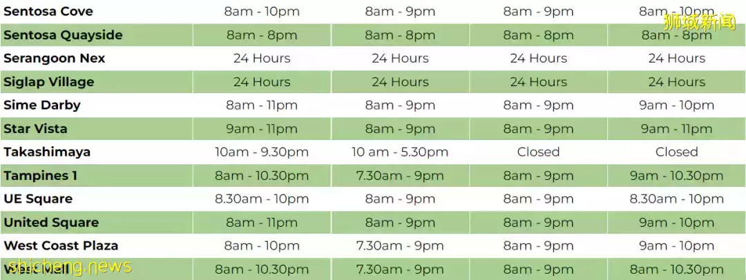 收藏！新加坡全岛超市、巴士、地铁春节营运时间
