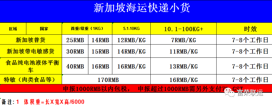 好消息！购物狂欢双十一，物流发货不要钱