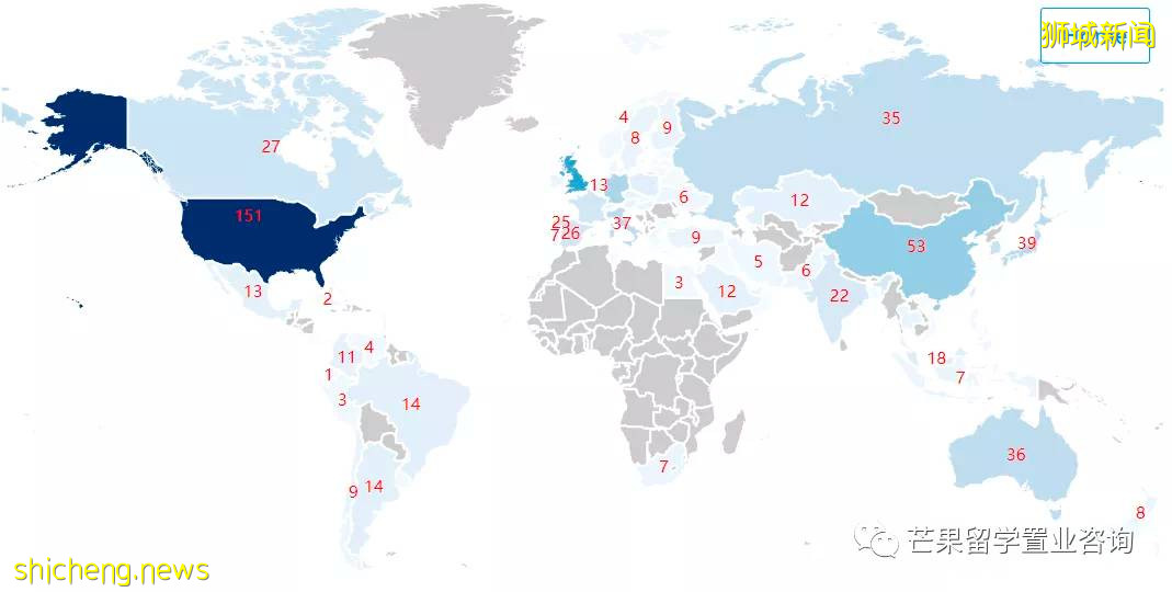 2022年QS世界大学排名 QS World University Rankings2022