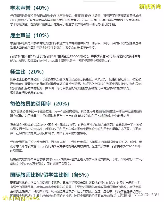 2022年最新QS最新排名！新加坡这所大学的16 个项目进入全球前 10 名