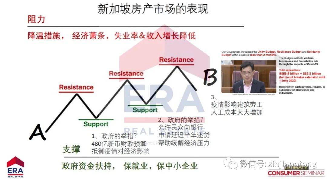 來自中國的新移民首富，在新加坡入手第二套奢華洋房！疫情年他們紛紛來“掃樓”