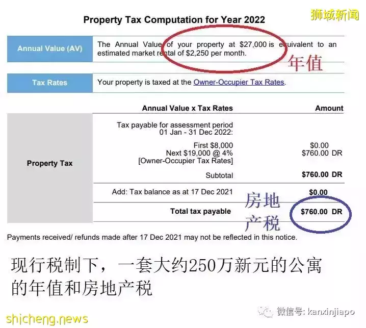 网传新加坡个税、房地产税全线猛涨，究竟对你我他有何影响