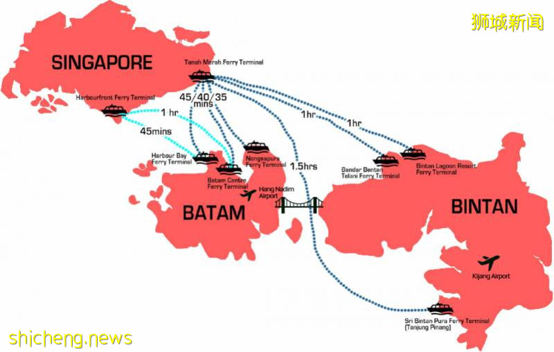 新加坡 印度尼西亚旅游新攻略