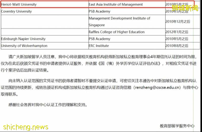 读这个MBA硕士课程！文凭中国教育部认证，还能选择华语授课