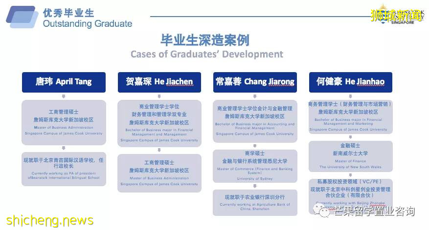 新加坡星级认证大学