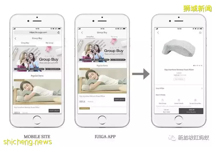 见证团购在中国市场的成功，新加坡企业将商业模式移植到狮城