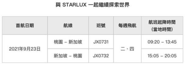 台湾星宇航空开通"新加坡往返台北"航班 